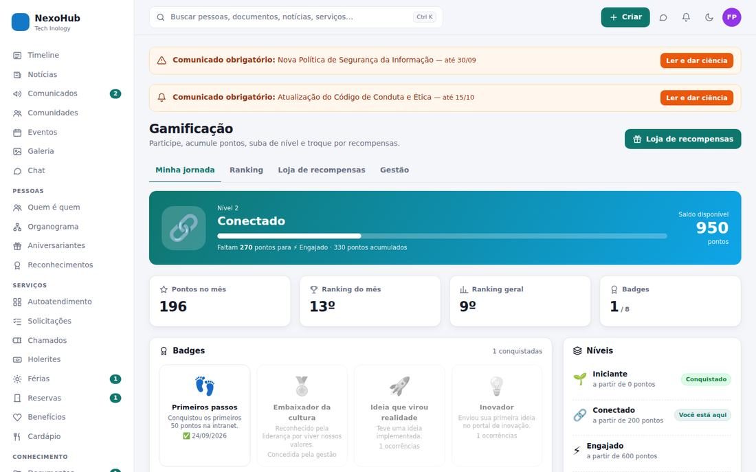Gamificação e reconhecimento de colaboradores no NexoHub, com pontos, medalhas e ranking