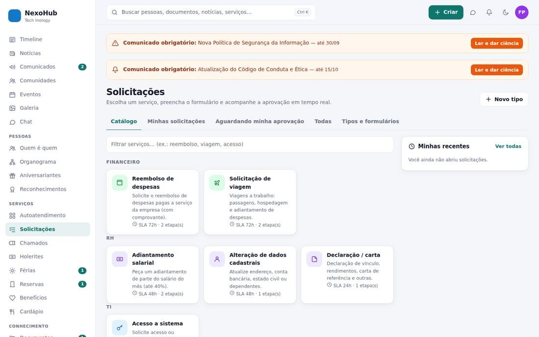 Catálogo de serviços com formulários, etapas de aprovação e prazo de atendimento.